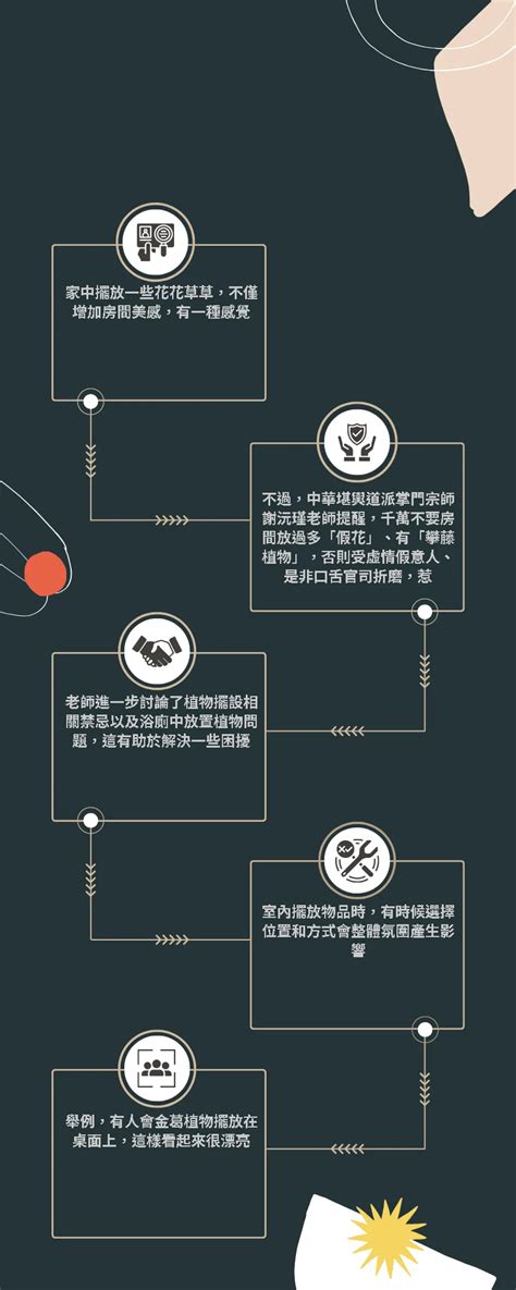 廁所 盆栽|廁所可以放植物嗎？適合放在浴室、廁所的植物推薦